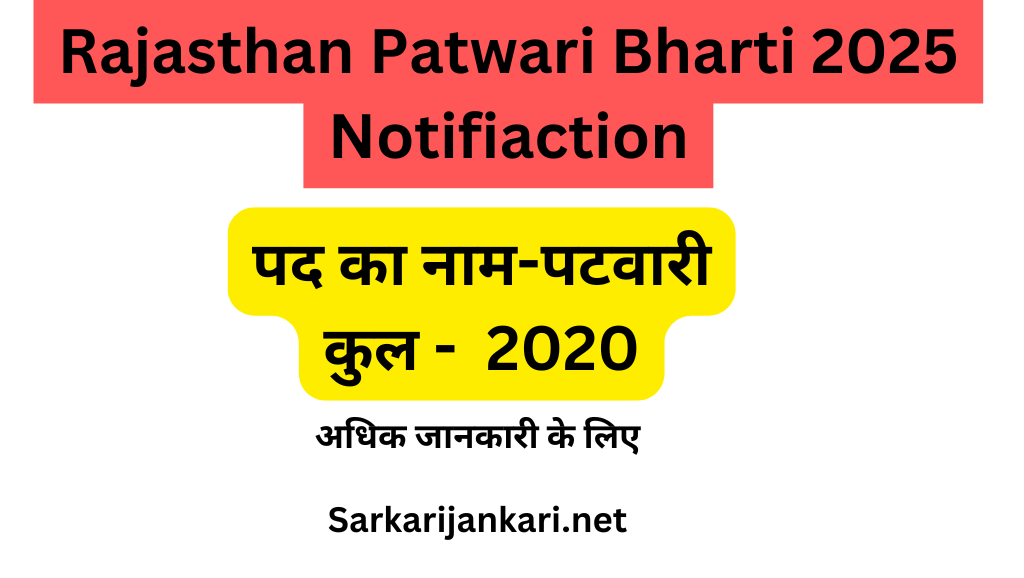 Rajasthan Patwari Bharti 2025